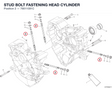 STUD BOLT FASTENING HEAD CYLINDER 76611091C diagram position