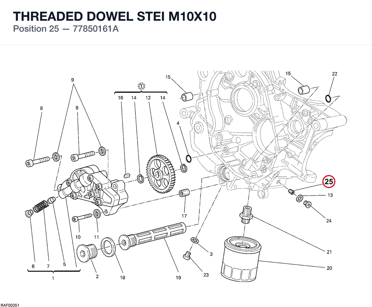 THREADED DOWEL STEI M10X10