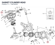 GASKET CYLINDER HEAD