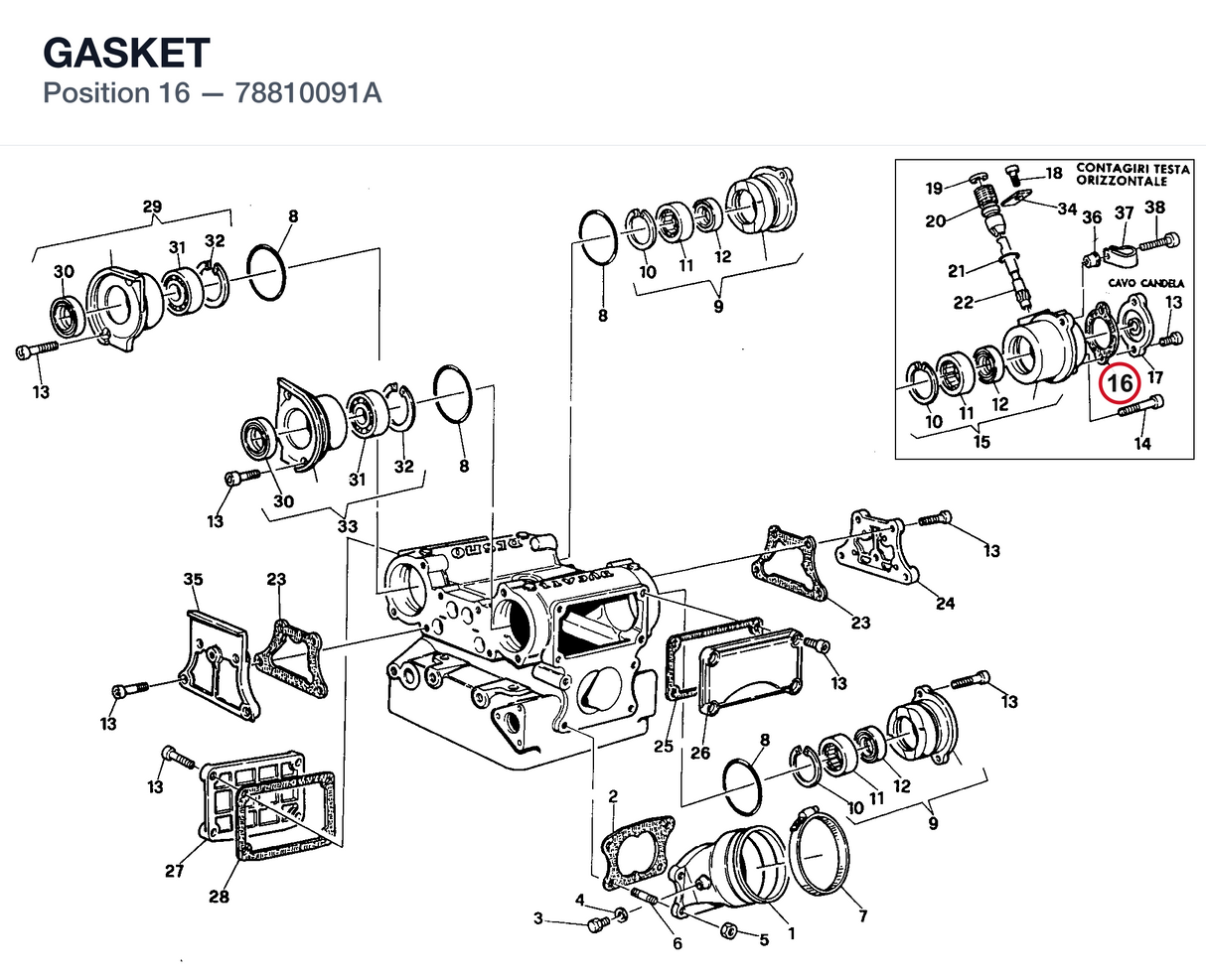 GASKET