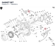 GASKET SET