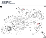 GASKET SET