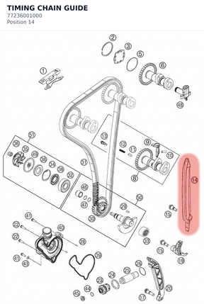 Diagram preview: TIMING CHAIN GUIDE (77236001000)
