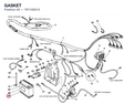 GASKET