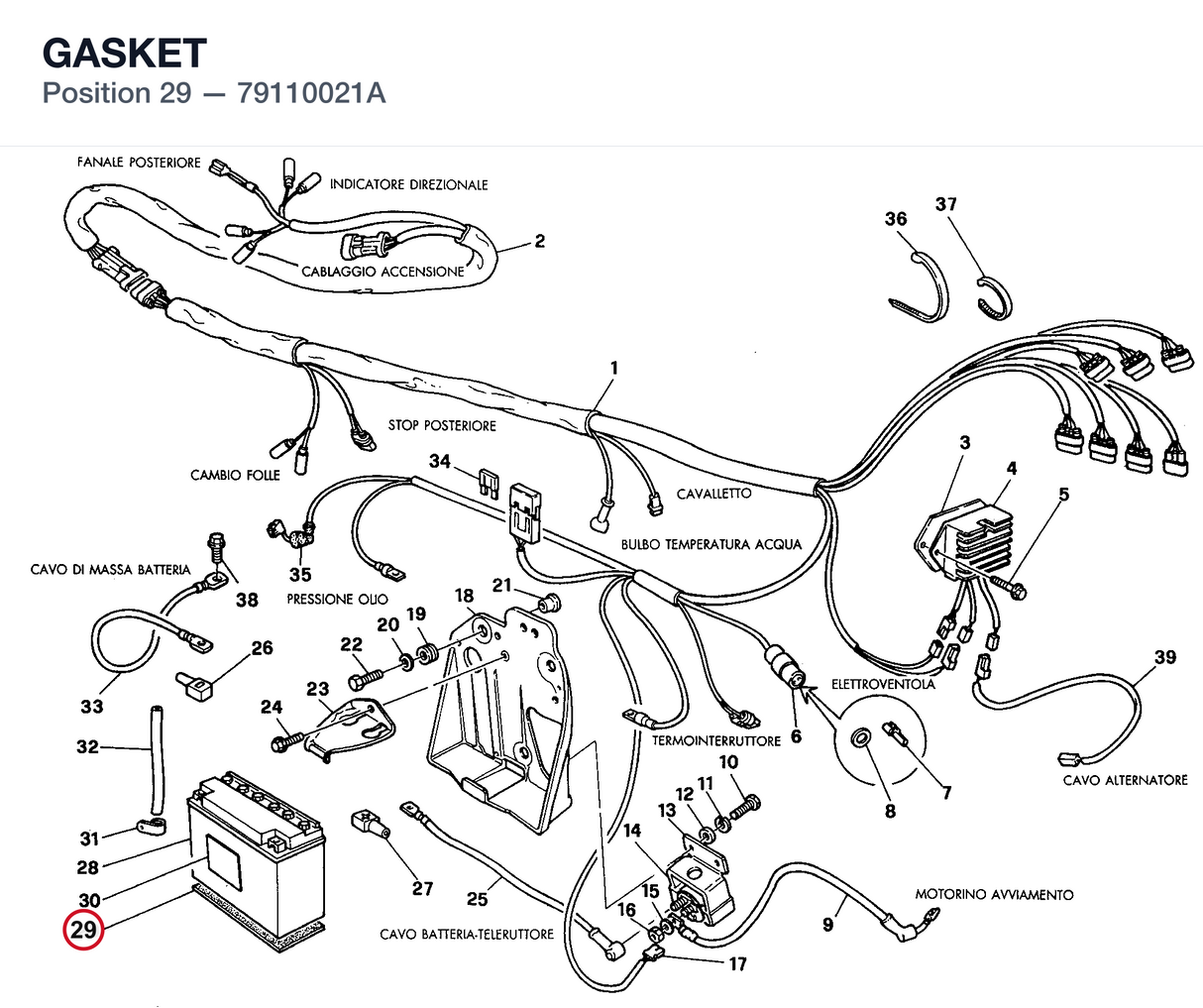 GASKET