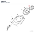 GASKET