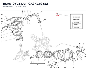 HEAD-CYLINDER GASKETS SET 79120121A diagram position