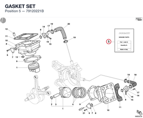 GASKET SET 79120221B diagram position