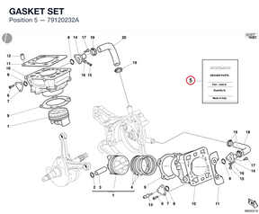 GASKET SET