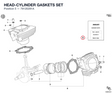 HEAD-CYLINDER GASKETS SET 79120291A diagram position