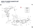 HEAD-CYLINDER GASKETS SET 79120361A diagram position