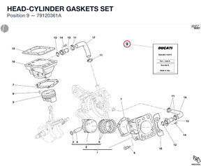 HEAD-CYLINDER GASKETS SET 79120361A diagram position