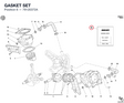 GASKET SET