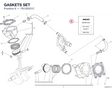 GASKETS SET 79120521C diagram position