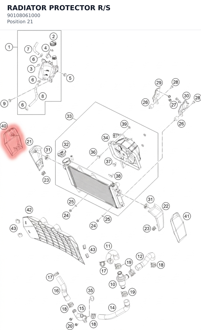 Diagram preview: RADIATOR PROTECTOR R/S (90108061000)