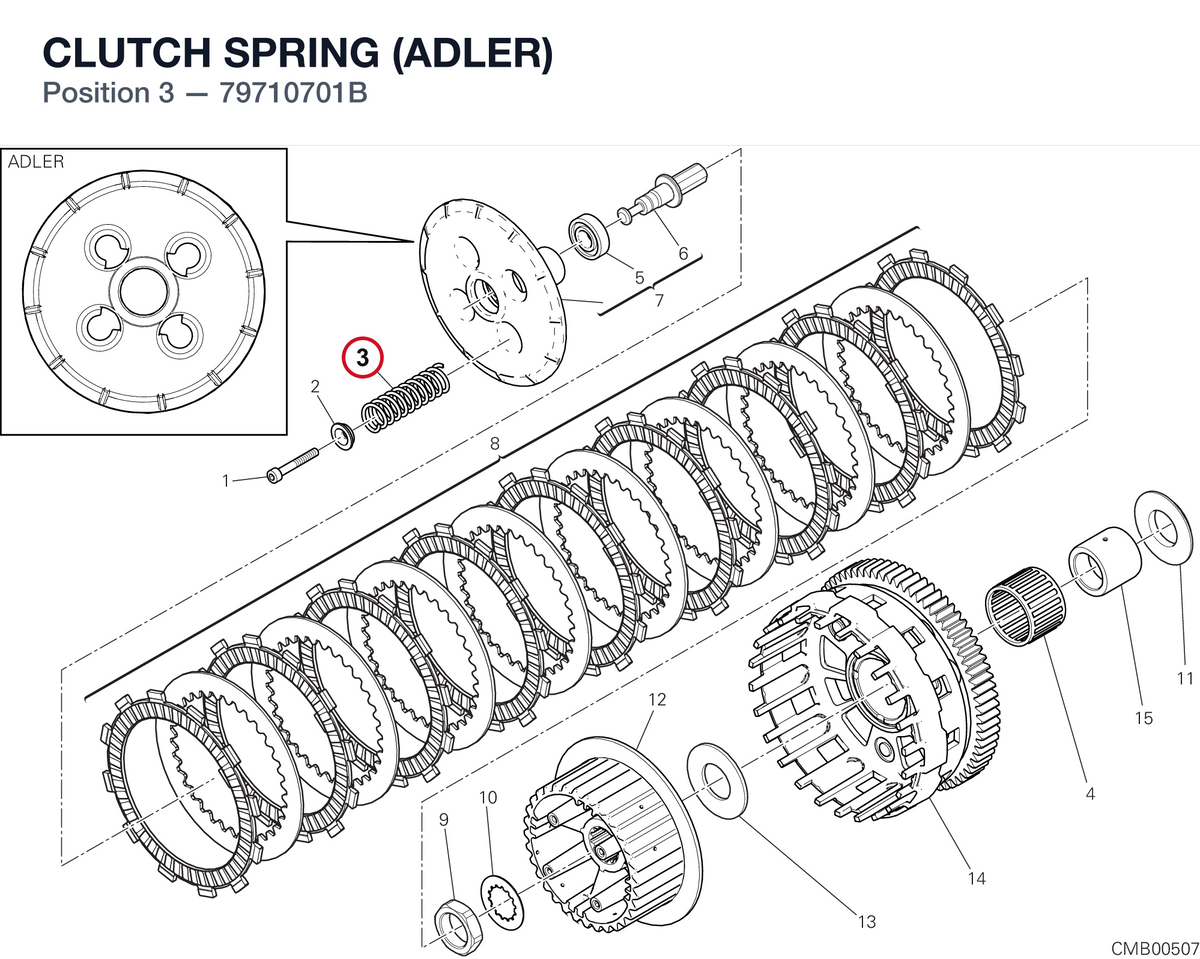 CLUTCH SPRING (ADLER) 79710701B diagram position