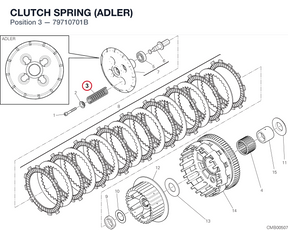 CLUTCH SPRING (ADLER) 79710701B diagram position