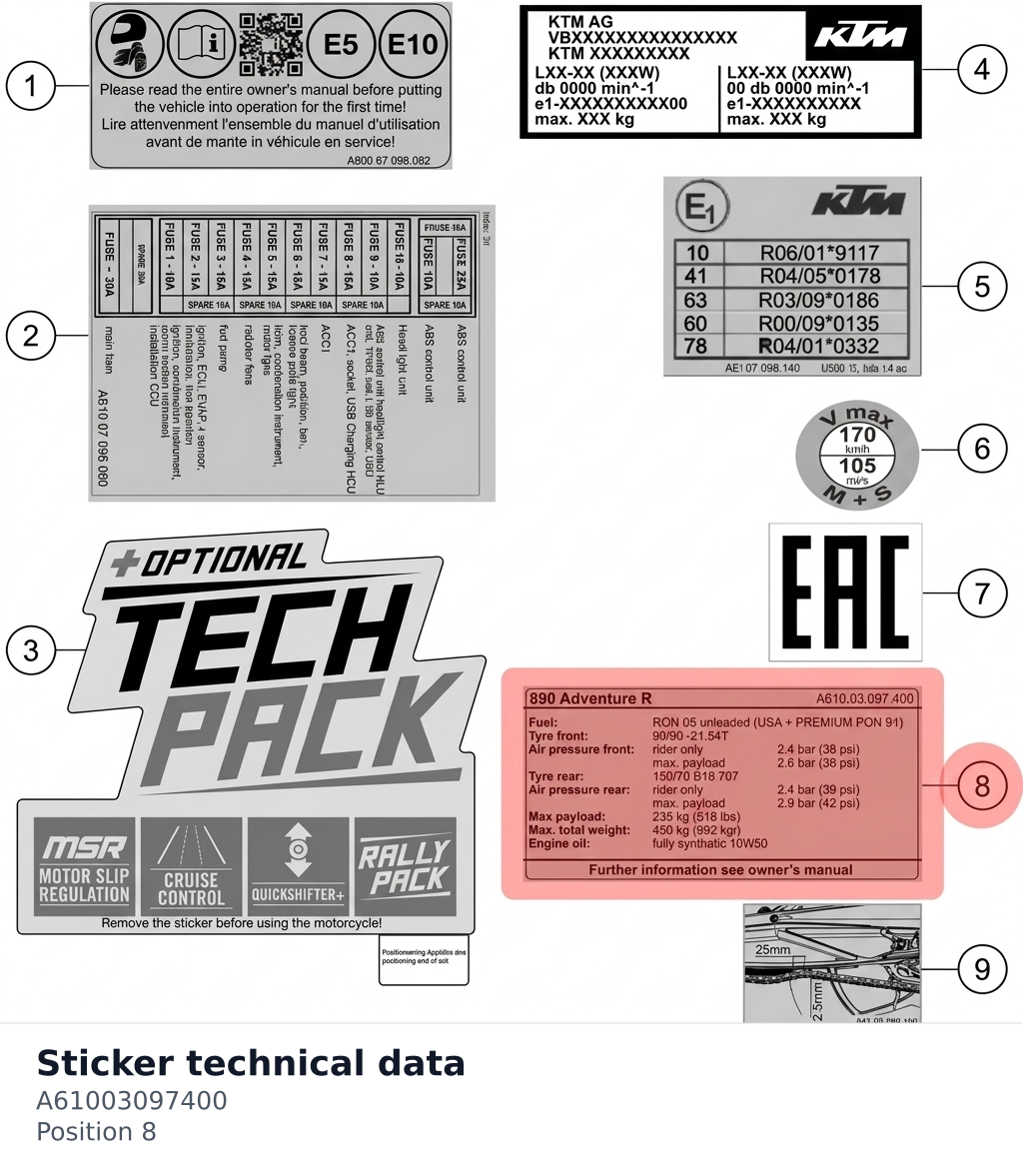 Diagram preview: Sticker technical data (A61003097400)
