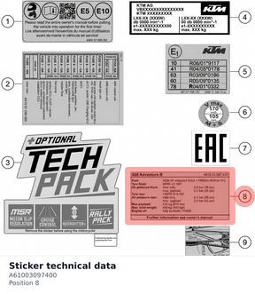Diagram preview: Sticker technical data (A61003097400)