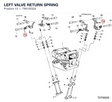 LEFT VALVE RETURN SPRING