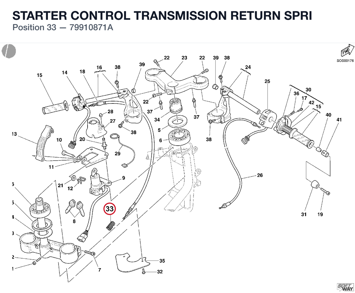 STARTER CONTROL TRANSMISSION RETURN SPRI 79910871A diagram position