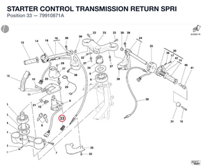 STARTER CONTROL TRANSMISSION RETURN SPRI 79910871A diagram position