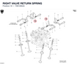 RIGHT VALVE RETURN SPRING 79910902A diagram position