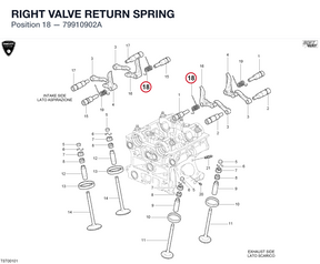 RIGHT VALVE RETURN SPRING 79910902A diagram position