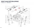 RIGHT VALVE RETURN SPRING 79910951A diagram position