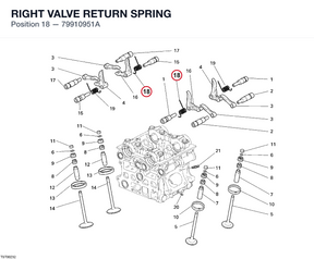 RIGHT VALVE RETURN SPRING 79910951A diagram position
