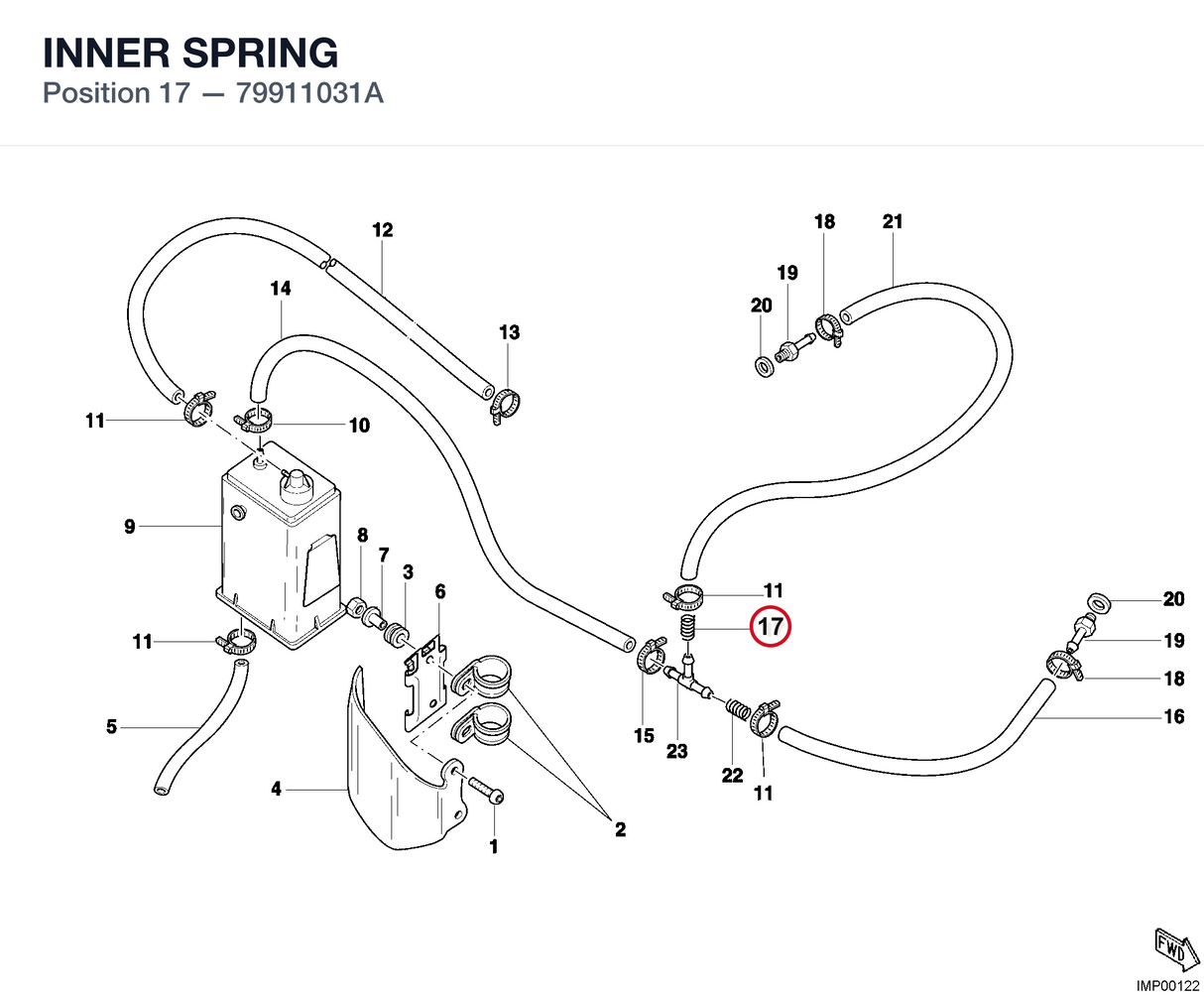 INNER SPRING
