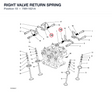 RIGHT VALVE RETURN SPRING 79911621A diagram position