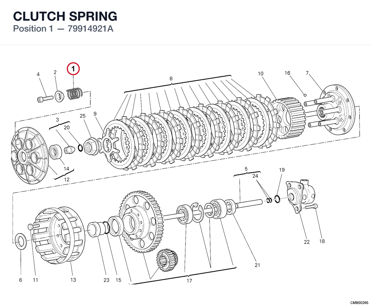 CLUTCH SPRING 79914921A diagram position