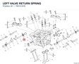 LEFT VALVE RETURN SPRING 79915181B diagram position