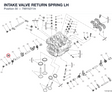 INTAKE VALVE RETURN SPRING LH 79915211A diagram position