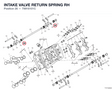 INTAKE VALVE RETURN SPRING RH 79916101C diagram position