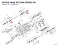 INTAKE VALVE RETURN SPRING RH 79916101D diagram position
