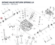 INTAKE VALVE RETURN SPRING LH 79917221A diagram position