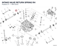 INTAKE VALVE RETURN SPRING RH 79917231A diagram position