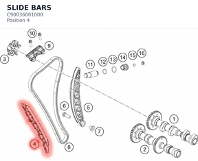 Diagram preview: SLIDE BARS (C90036001000)