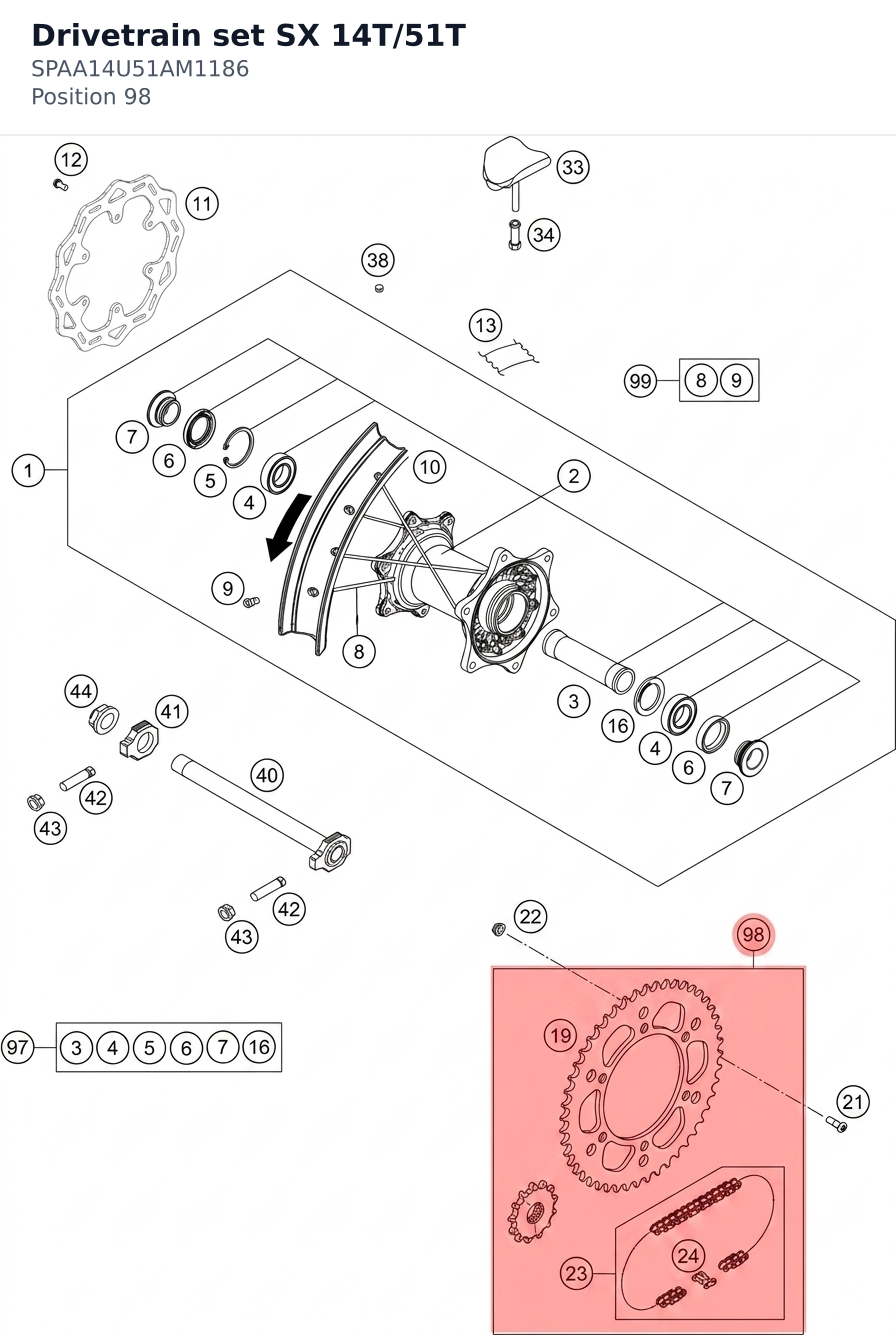 Diagram preview: Drivetrain set SX 14T/51T (SPAA14U51AM1186)