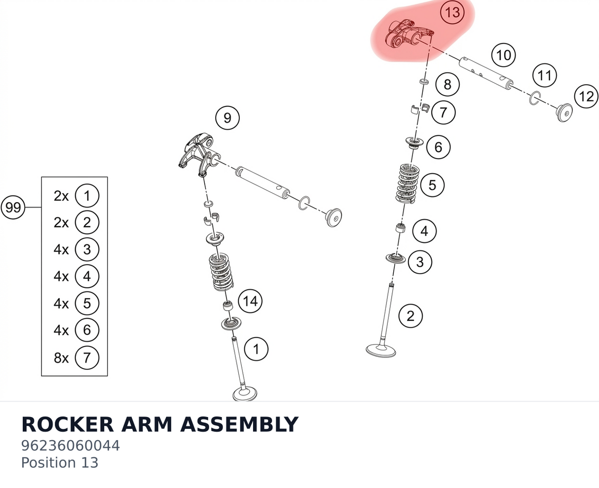 Diagram preview: ROCKER ARM ASSEMBLY (96236060044)