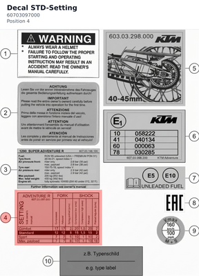 Diagram preview: Decal STD-Setting (60703097000)