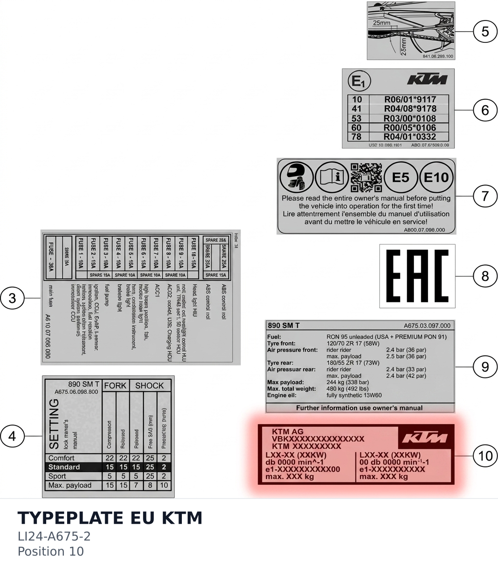 Diagram preview: TYPEPLATE EU KTM (LI24-A675-2)