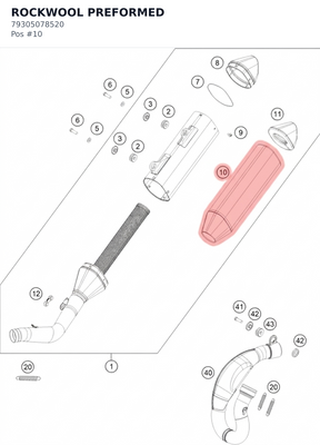 Diagram preview: ROCKWOOL PREFORMED (79305078520)