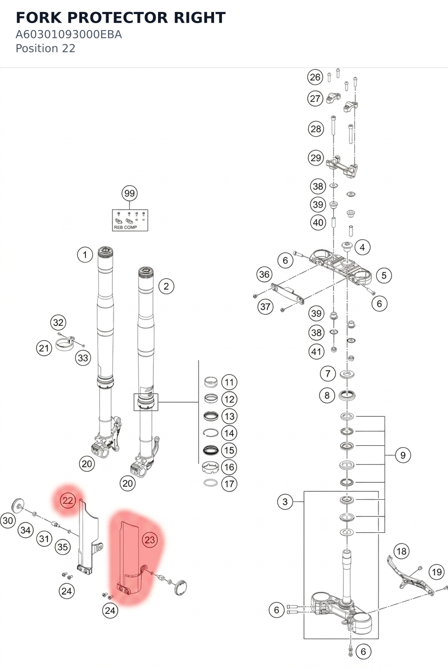Diagram preview: FORK PROTECTOR RIGHT (A60301093000EBA)
