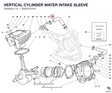 VERTICAL CYLINDER WATER INTAKE SLEEVE