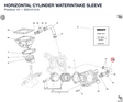 HORIZONTAL CYLINDER WATERINTAKE SLEEVE 80010141A diagram position