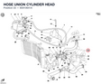 HOSE UNION CYLINDER HEAD