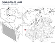 PUMP/COOLER HOSE 80011591A diagram position